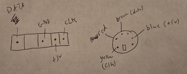 Building a PS/2 mouse header